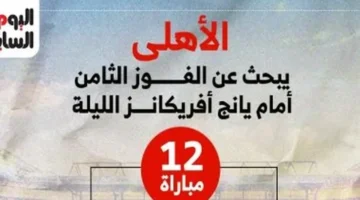 الانتصار الثامن.. طموحات الأهلي المصري في مواجهة يانج أفريكانز التنزاني الليلة